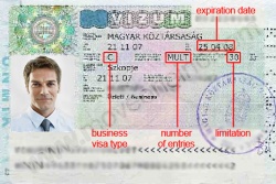 Visa Hungary: Thủ tục làm visa Hungary